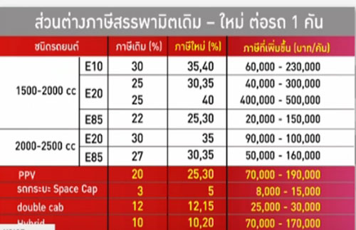 car-tax-01